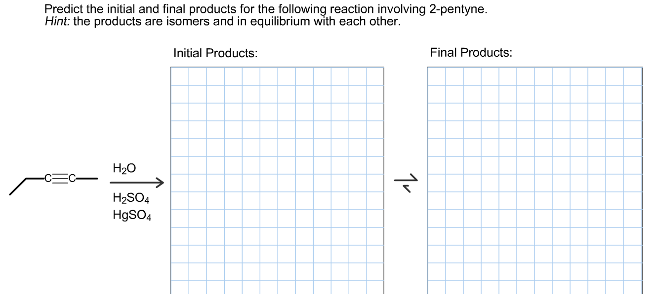Solved Predict the initial and final products for the