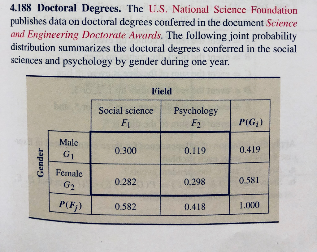 Solved Introductory Statistics | 10th Edition Neil A. Weiss | Chegg.com