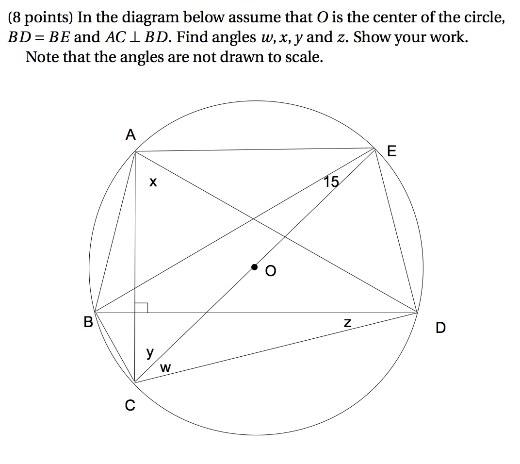 Solved (8 points) In the diagram below assume that O is the | Chegg.com