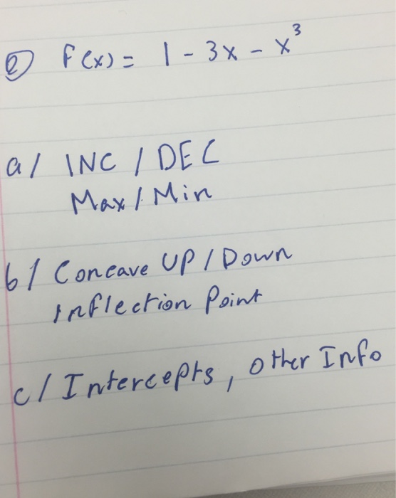 Solved F x 1 3x X 3 Inc Dec Max min Concavw Chegg