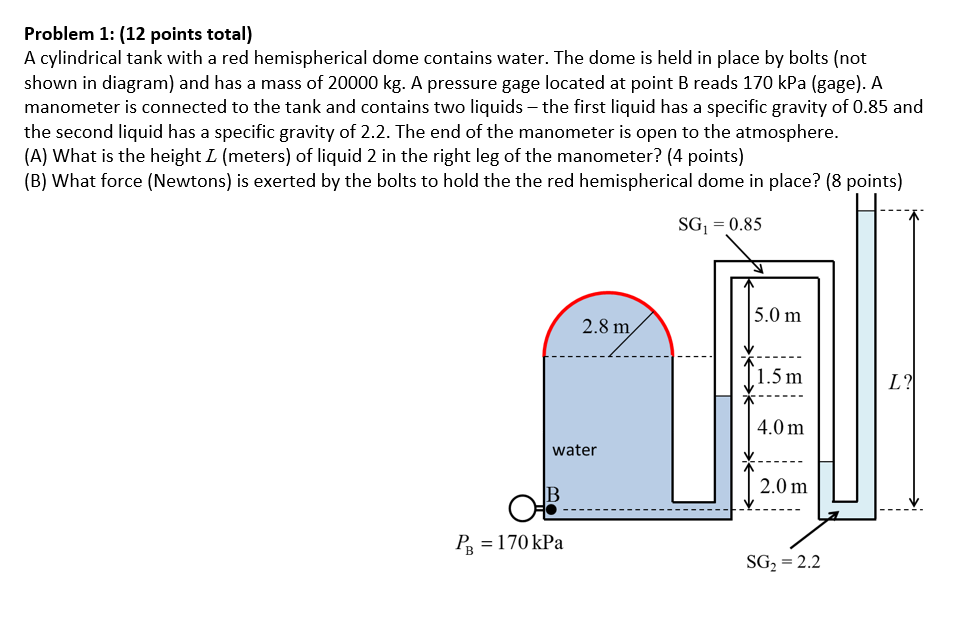 Solved A cylindrical tank with a red hemispherical dome | Chegg.com