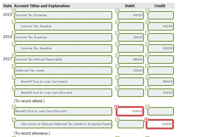 Tax Accounting Entry malayhoho Tax Accounting Entry malayhoho