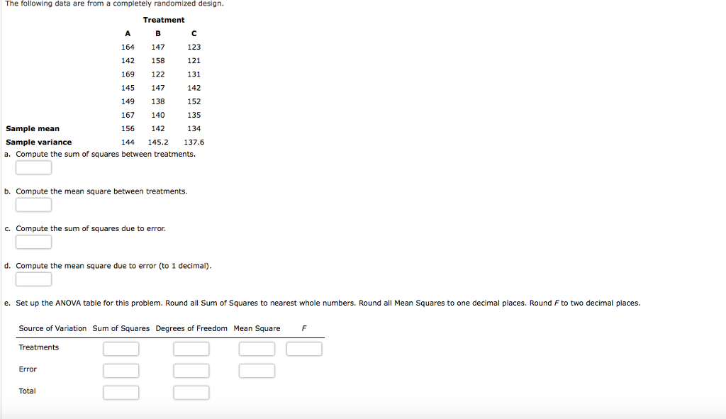 Solved The following data are from a completely randomized