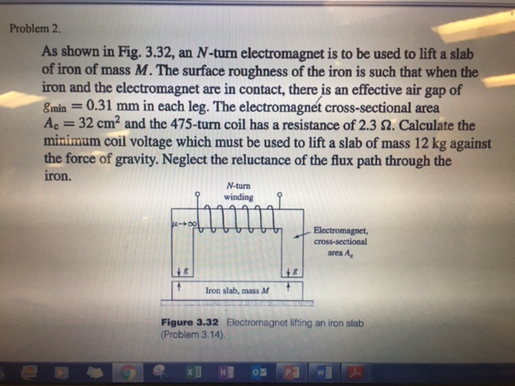 Solved As shown in Fig. 3.32, an Nturn is to