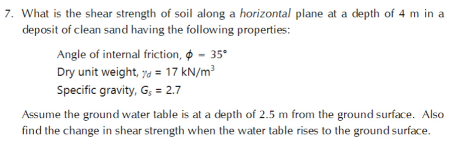 Solved What is the shear strength of soil along a horizontal | Chegg.com