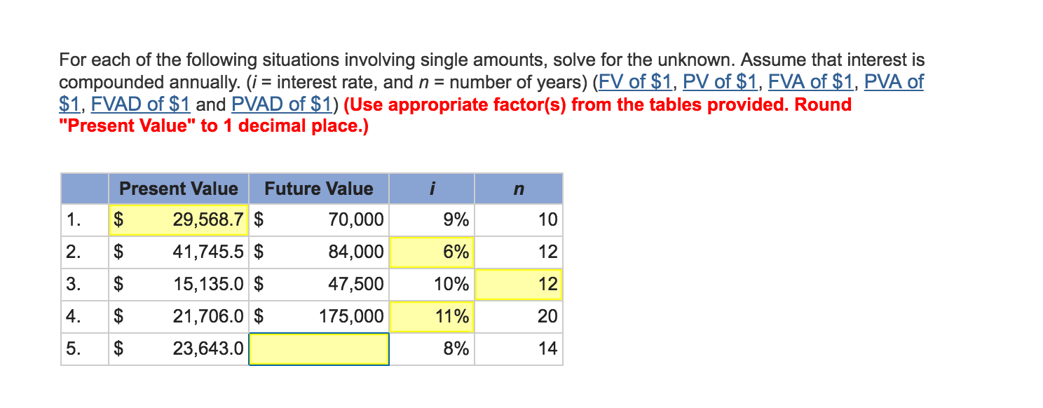 Solved For each of the following situations involving single | Chegg.com
