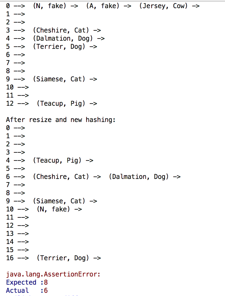 Solved public V put(K key, V value) i == nu throw new