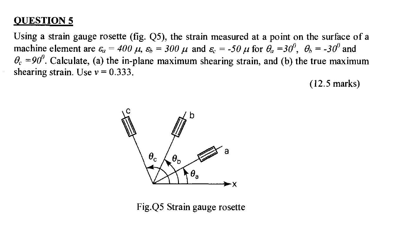 Solved QUESTION 5 Using A Strain Gauge Rosette (fig. Q5), | Chegg.com