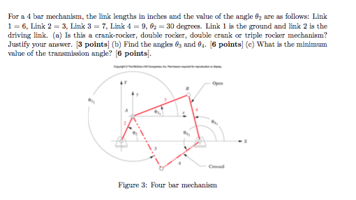 Solved For a 4 bar mechanism, the link lengths in inches and | Chegg.com