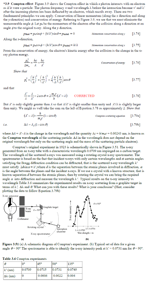 Solved Figure 3.9 shows the Compton effect in which a photon | Chegg.com