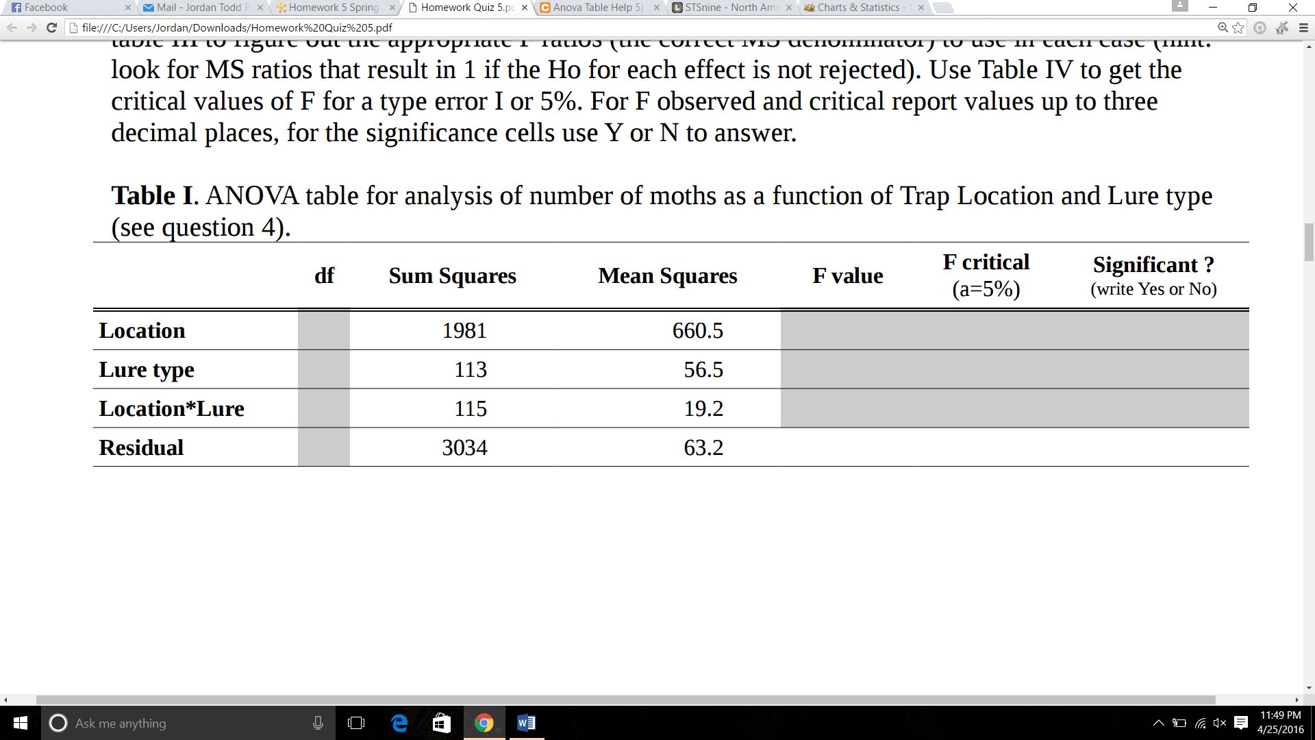 Help table. Table f anova pdf. Table help.