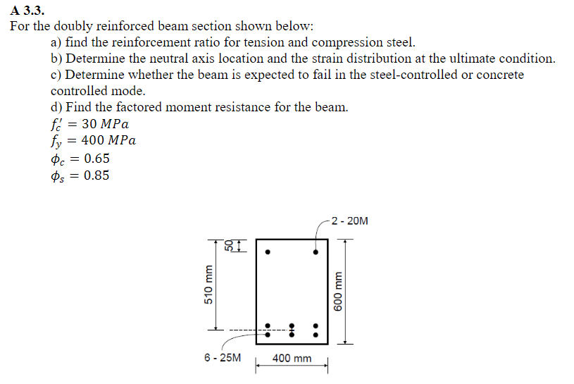 Solved A 3.3 For The Doubly Reinforced Beam Section Shown | Chegg.com