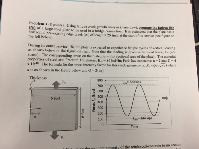 Using fatigue crack growth analysis (Paris Law),
