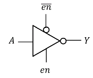 Solved How might you build an XNOR gate using two of these | Chegg.com