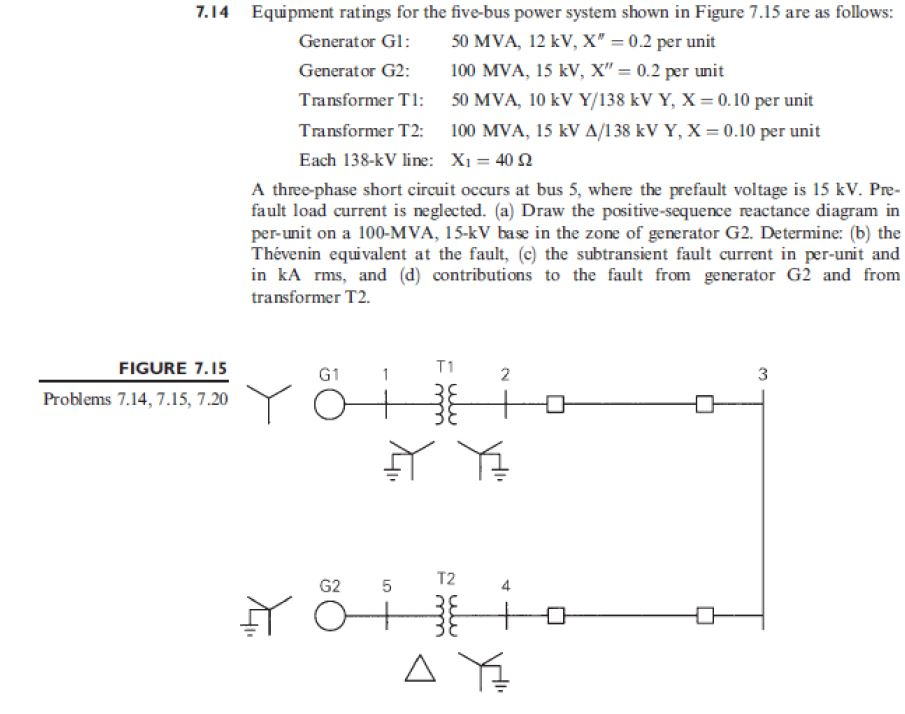 Solved 7.14 Equipment ratings for the five-bus power system | Chegg.com