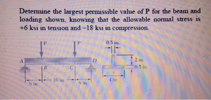 Solved Determine the largest permissible value of P for the | Chegg.com