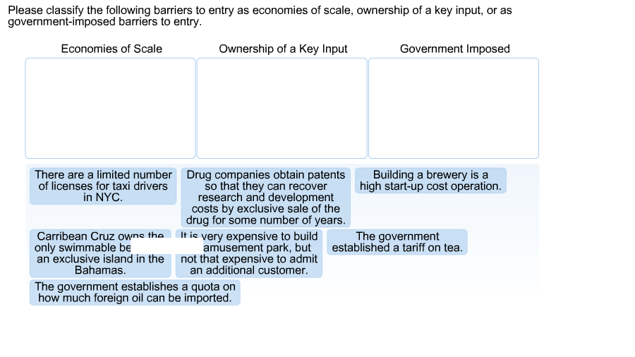 Which of the Following Is a Barrier to Entry Quizlet