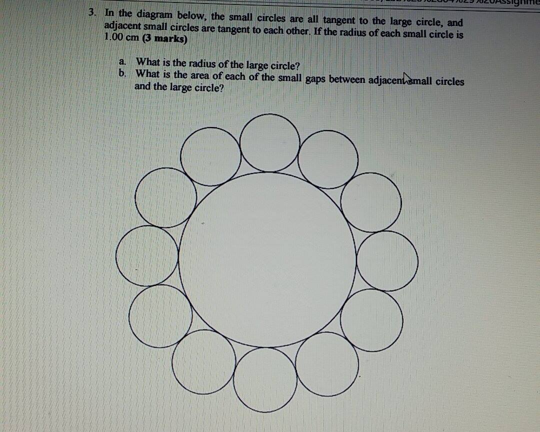 Solved In the diagram below, the small circles are all