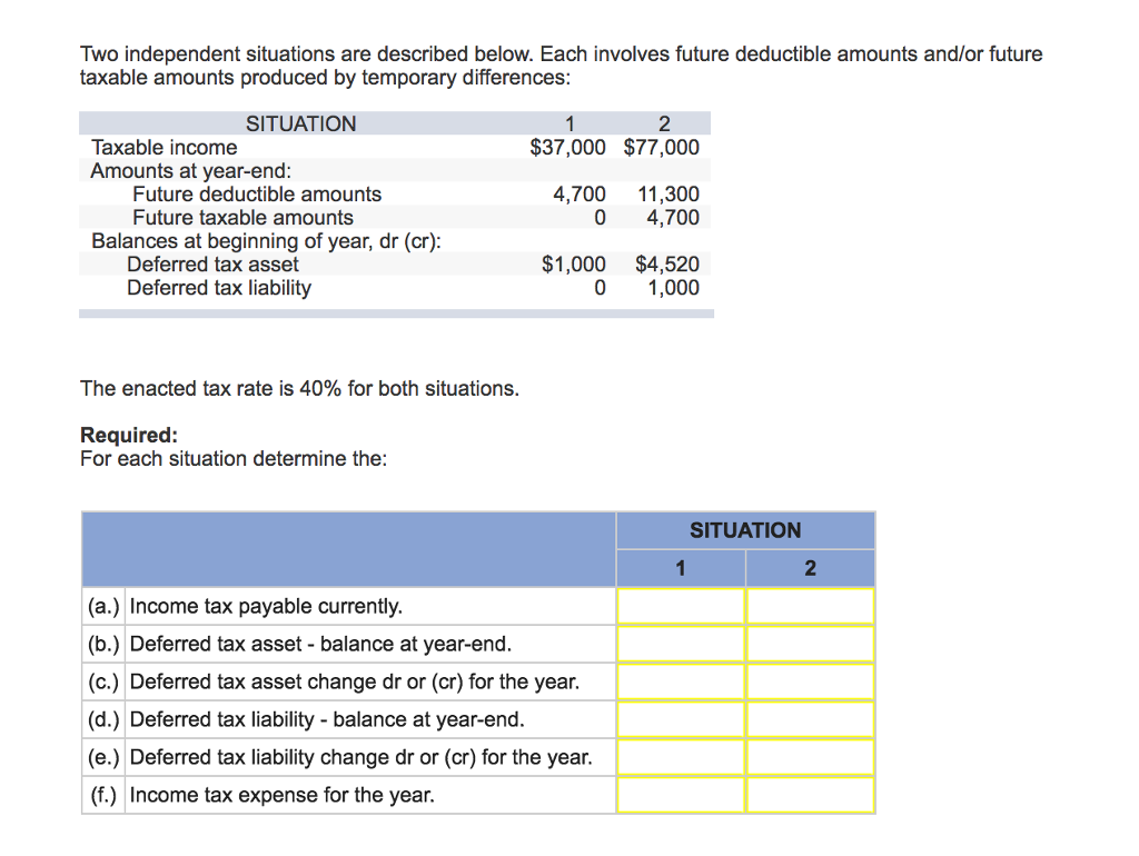 Solved Two independent situations are described below. Each