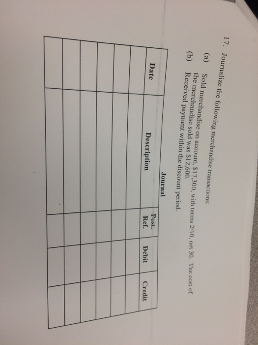 Solved Journalize the following merchandise transactions