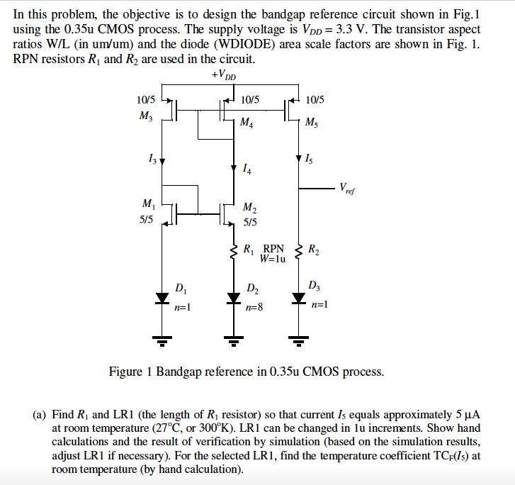 In this problem, the objective is to design the