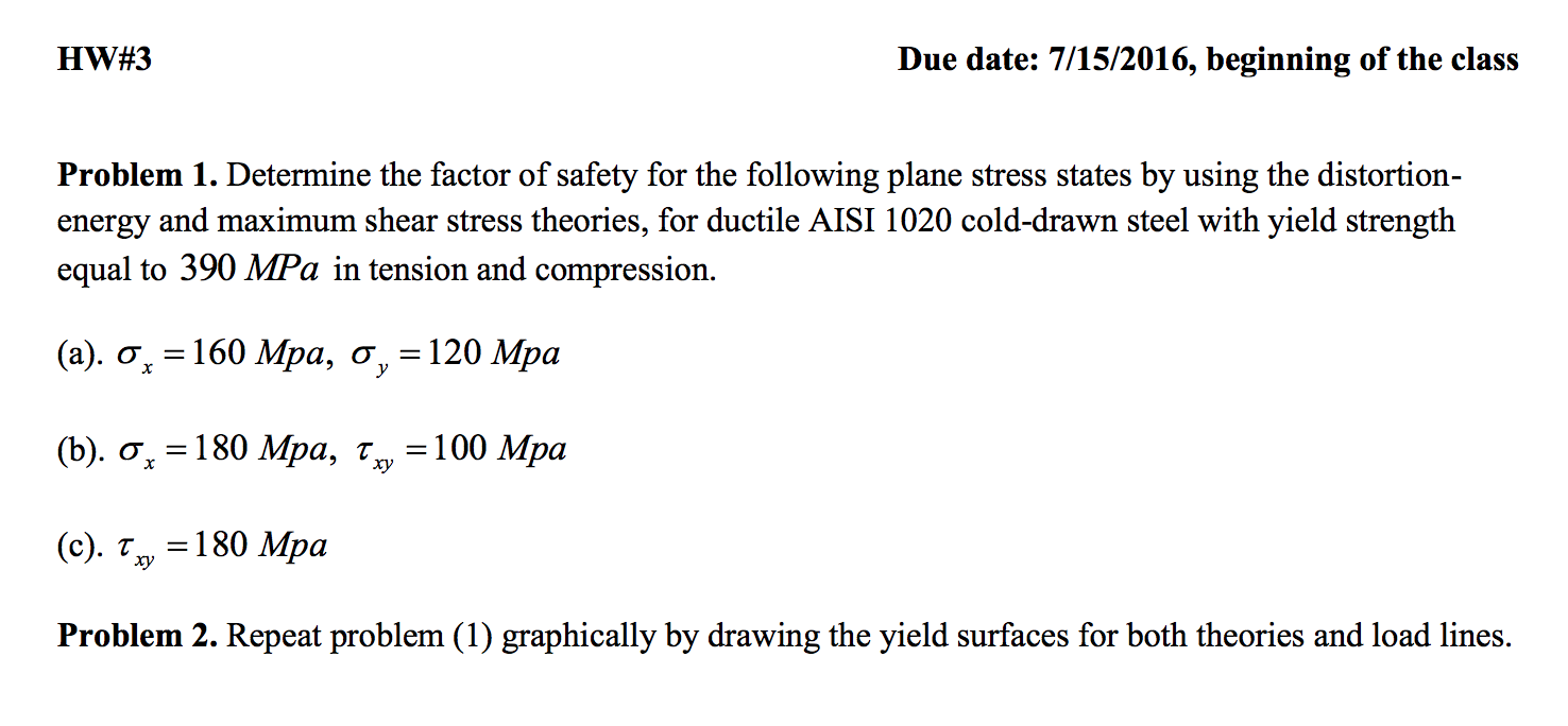 Solved Determine the factor of safety for the following