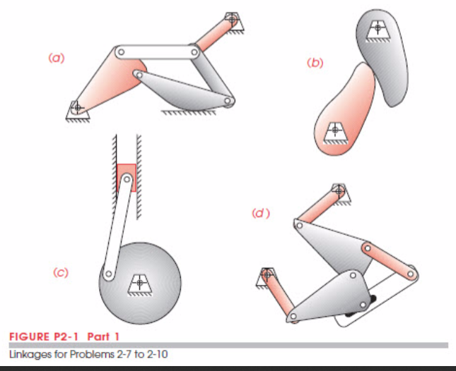 Solved 27 Calculate the mobility of the linkages assigned