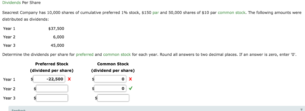 Solved Seacrest Company Has 10,000 Shares Of Cumulative | Chegg.com