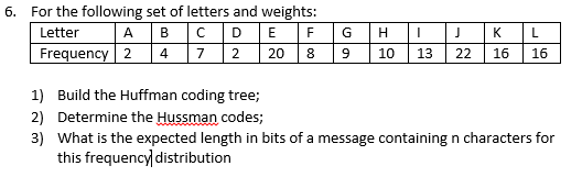 Solved 6. For the following set of letters and weights: | Chegg.com