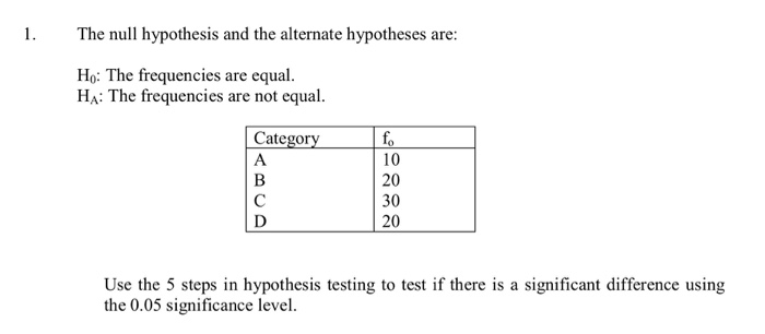 Solved The Null Hypothesis And The Alternate Hypotheses Are