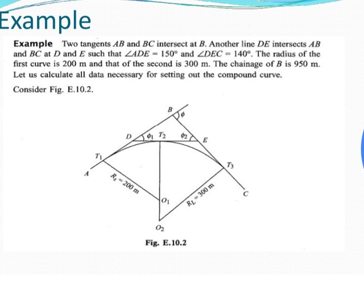 Solved xample Example Two tangents AB and BC intersect at B.