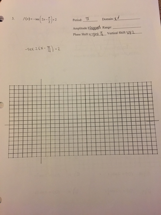 solved-f-x-sec-2x-pi-2-2-sec-2-x-pi-4-2-chegg