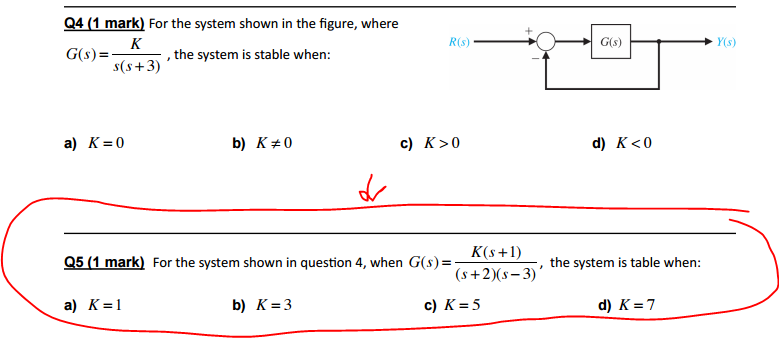 Solved For The System Shown In The Figure, Where G(s) = | Chegg.com