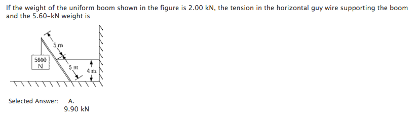 Solved If the weight of the uniform boom shown in the figure | Chegg.com