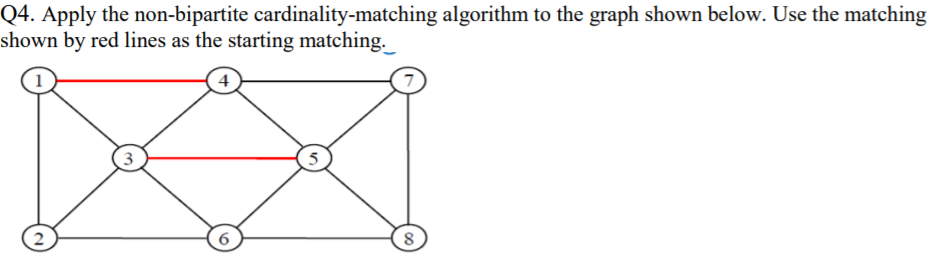Solved Q4. Apply the non-bipartite cardinality-matching | Chegg.com