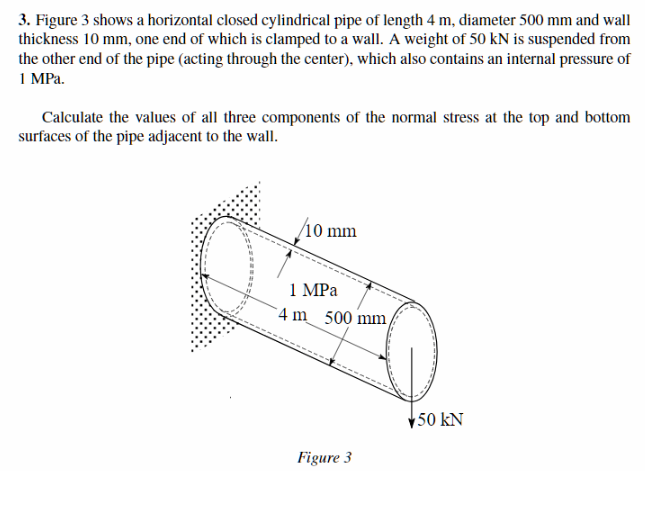 Solved 3. Figure 3 shows a horizontal closed cylindrical | Chegg.com