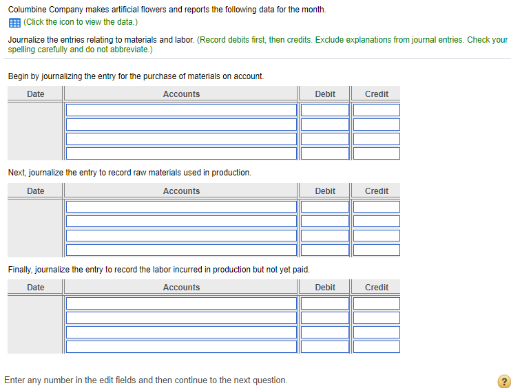 Solved Columbine Company makes artificial flowers and