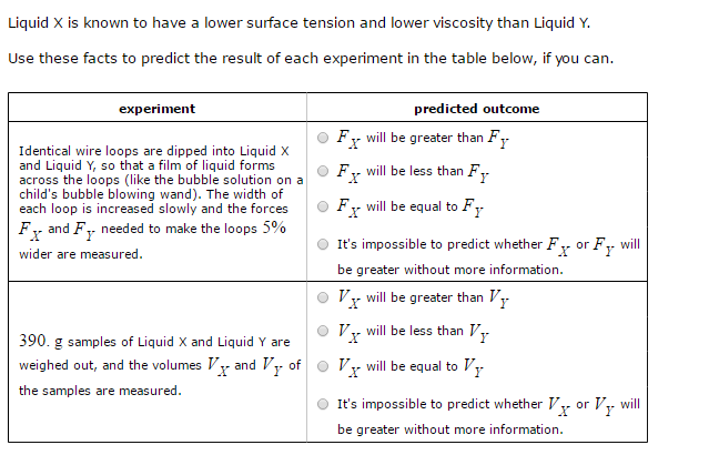 Solved Liquid X is known to have a lower surface tension and | Chegg.com