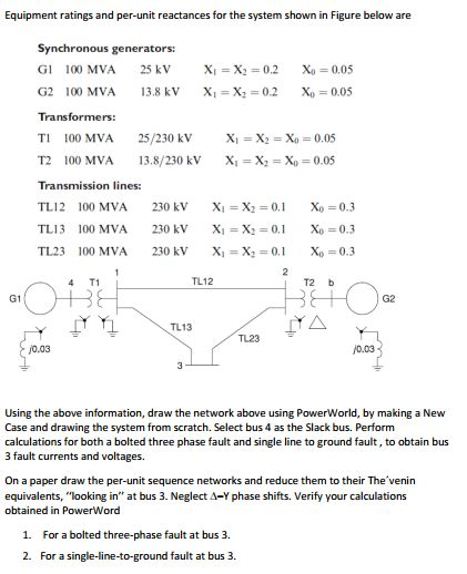Equipment ratings and per-unit reactances for the | Chegg.com