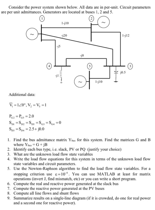 Solved Consider the power system shown below. All data are | Chegg.com