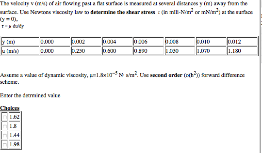 Solved The velocity v (m/s) of air flowing past a flat | Chegg.com