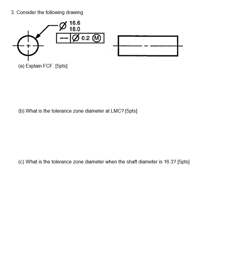 Solved 3. Consider the following drawing 16.60 (a) Explain | Chegg.com