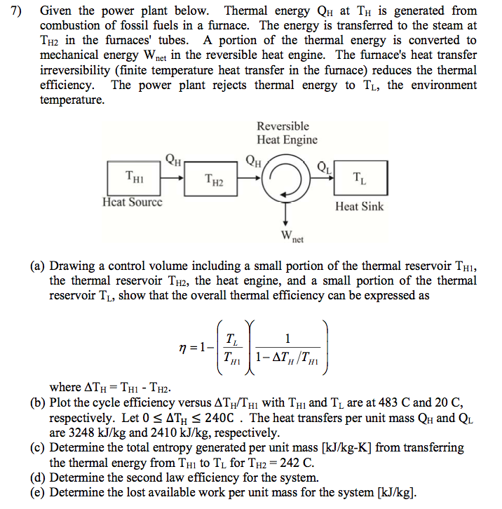 Solved Given The Power Plant Below. Thermal Energy Q H At T 