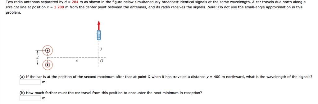 Solved Two radio antennas separated by d = 284 m as shown in | Chegg.com