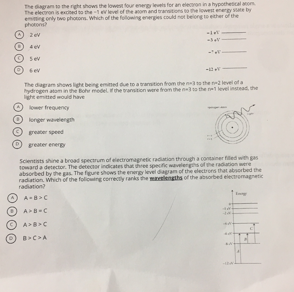 Solved The diagram to the right shows the lowest four energy | Chegg.com