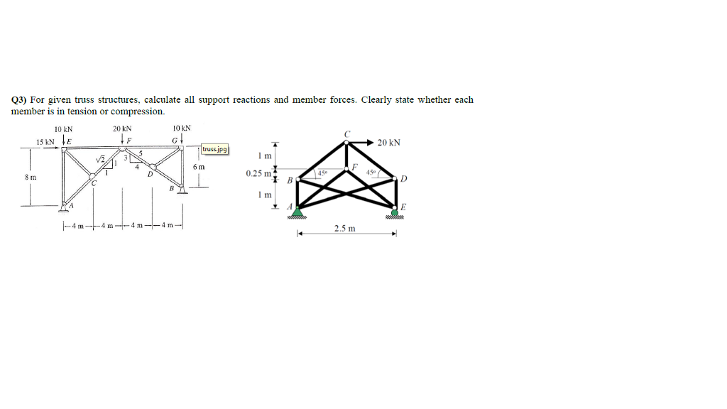 For given truss structures, calculate all support | Chegg.com