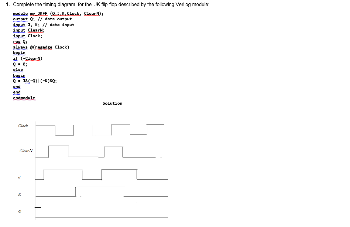 Solved Complete the timing diagram for the JK flip-flop | Chegg.com