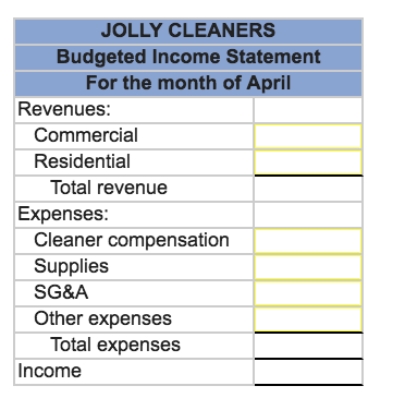 Paid homework services cleaning