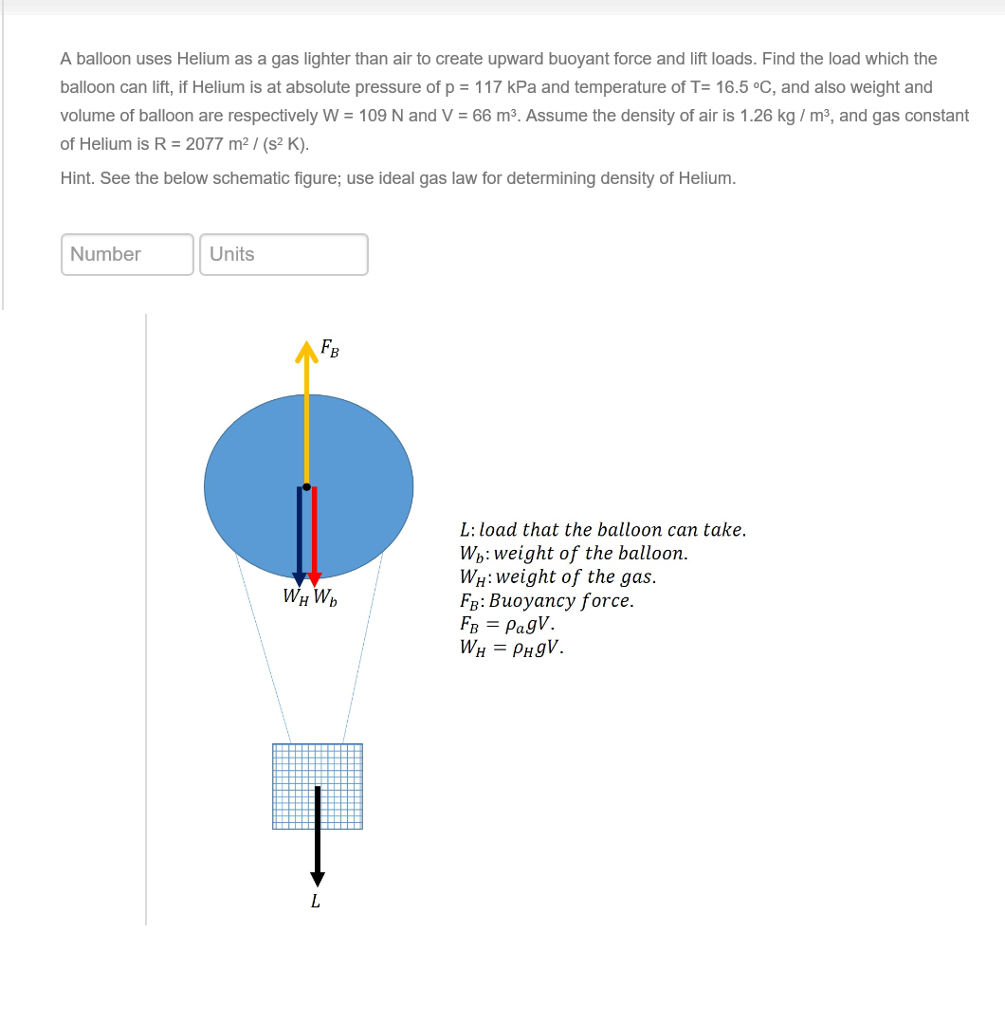 Solved A balloon uses Helium as a gas lighter than air to