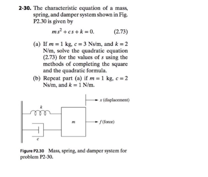 Solved The characteristic equation of a mass, spring, and